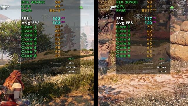 RTX 4070Ti Vs 3090Ti Benchmarks Shocking Comparison | 3090 Ti Vs 4070 Ti