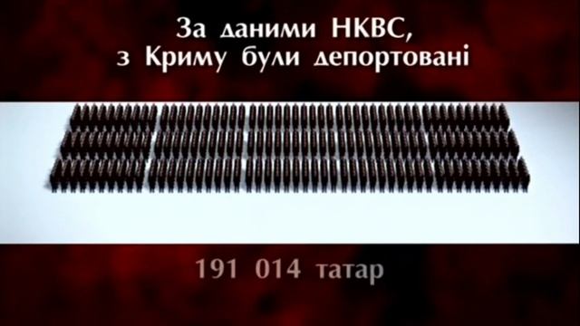 Жителей целой крымскотатарской деревни заживо утопили в море! Депортация крымских татар.. смотреть онлайн