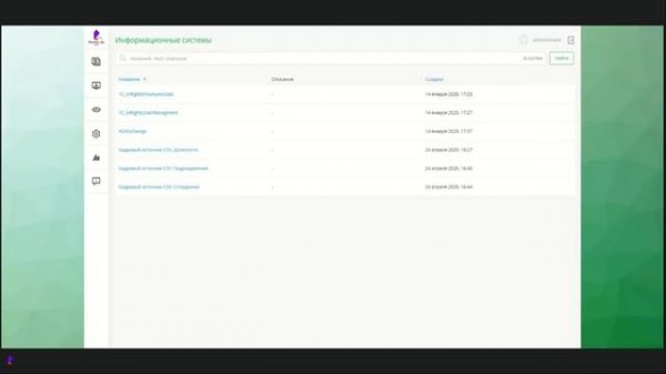 Solar inRights. Работа с нарушениями политик доступа