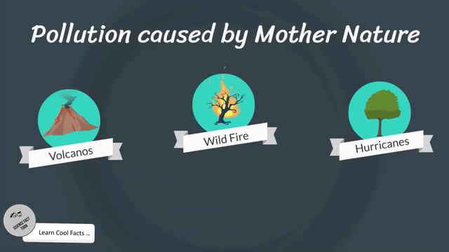 What Is Pollution For Kids | #sciencefacts | #kidslearning | #pollution