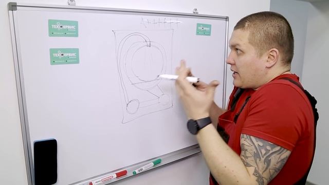 JET system, Аква спрей в стиральных машинах смотреть онлайн