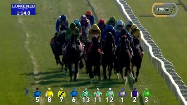 Super Saturday - 04/03/23 - Dubai City Of Gold Sponsored by Emirates SkyCargo - Global Storm