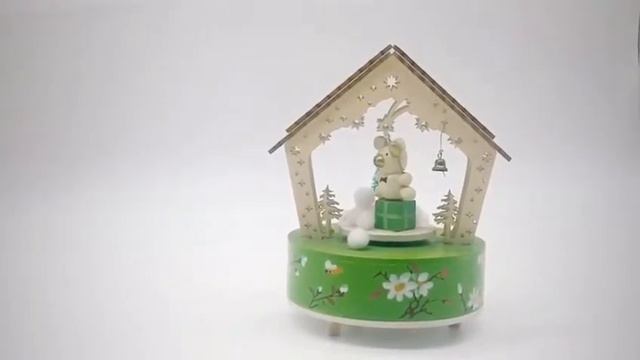 product video смотреть онлайн