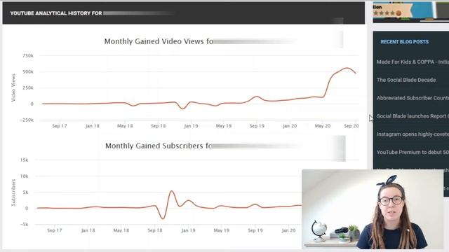 How To Tell If Someone Is Using A Bot // Fake Instagram Accounts Exposed смотреть онлайн