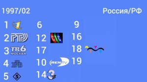 14 логотипов телеканалов 1990-2003.