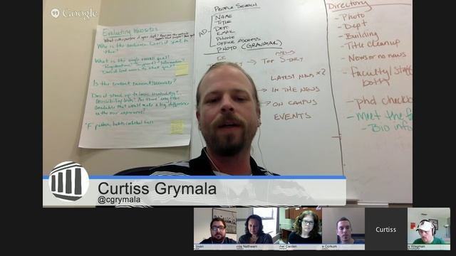WP Crowd Episode 004: WordCampus, WordPress and HigherED смотреть онлайн