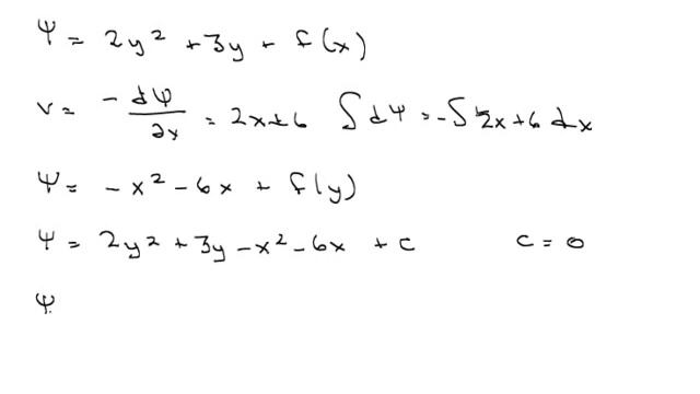 How to Sketch Streamlines смотреть онлайн