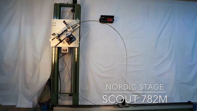Nordic Stage Scout 782M Crash test - 14 lbs (6 kgs) power challenge смотреть онлайн