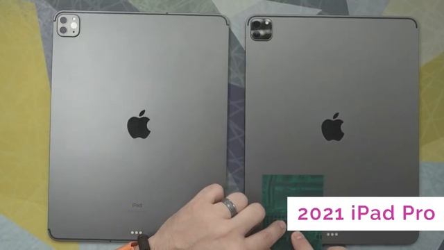 iPad Pro 2021: Speaker Test vs 2020 iPad Pro смотреть онлайн