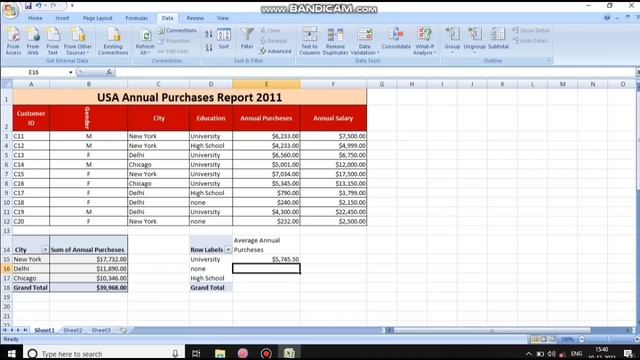 Pivot Table Important questions paper | Ms Excel questions paper| Assam Direct recruitment Cpt test смотреть онлайн