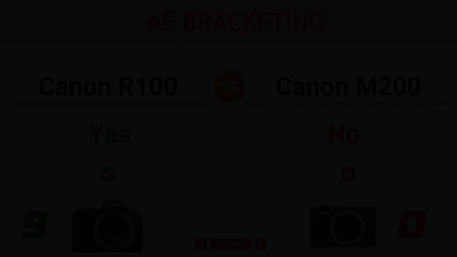 Canon R100 vs Canon M200 Comparison: 11 Reasons to buy the R100 and 5 Reasons to buy the M200 смотреть онлайн