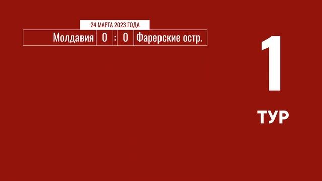 Европейская квалификация ЧЕ-2024 (отборочный турнир). 1 тур. 24 марта 2023 года смотреть онлайн