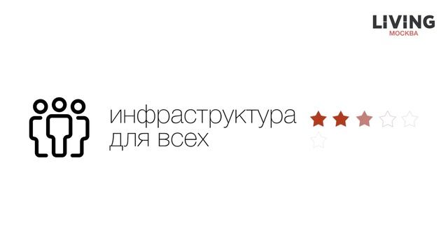 ЖК «Re:Form» отзыв Тайного Покупателя. Новостройки Москвы смотреть онлайн
