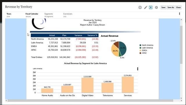 Viewing and Interacting with Reports смотреть онлайн