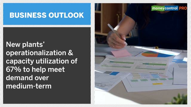 Galaxy Surfactants: Why You Should Buy This Chemical Stock Post Correction | Ideas For Profit смотреть онлайн