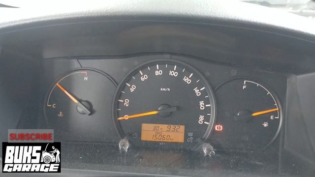 Toyota Hiace 3.0? 8 kilometers per LITER?? Matakaw pala sa DIESEL? Biyaheng Paspasan, смотреть онлайн