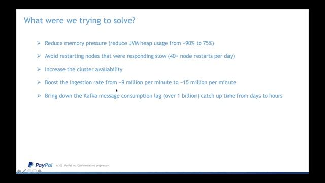 Elasticsearch at scale at PayPal смотреть онлайн