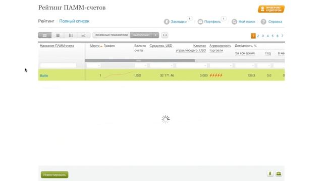 Брокер Alpari. Отзывы и обзор Альпари. Реальное мнение трейдера смотреть онлайн