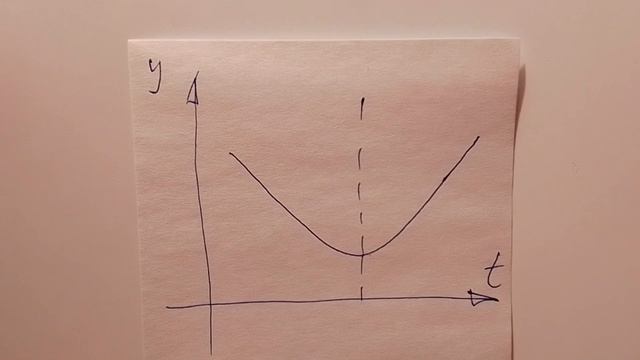 Психология. Адаптация при переезде в другую страну. Виды, особенности смотреть онлайн