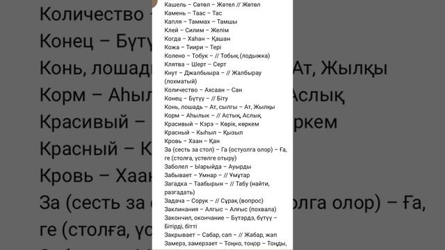 Саха-Қазақский словарь (смотрите на полном экране) прочитайте, послушайте) смотреть онлайн