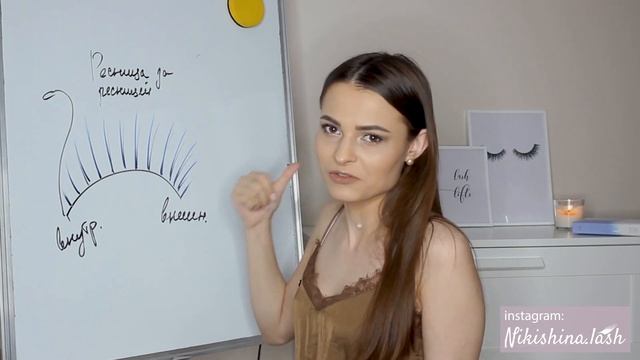 Методы наращивания ресниц. Ресница за ресницей. смотреть онлайн