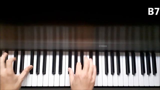 Hey bulldog - piano chords tutorial смотреть онлайн