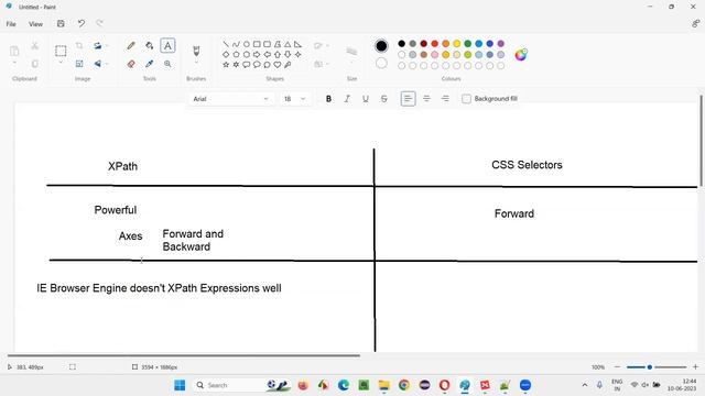 Major difference between XPath Expressions & CSS Selectors (Selenium Interview Question #255) смотреть онлайн