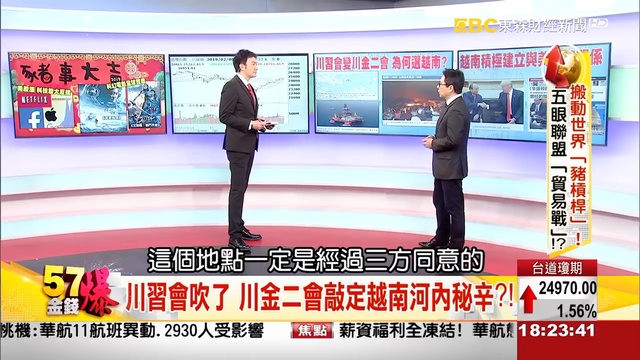 豬大吉奔萬點！？貿易戰豬隊友？！川習變川金會？！川普聯「越南」夾擊中國？《５７金錢爆》2019.0210 смотреть онлайн