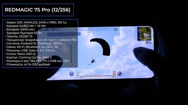 ТОП—7. Лучшие смартфоны до $600. Рейтинг на Октябрь 2023 года! смотреть онлайн