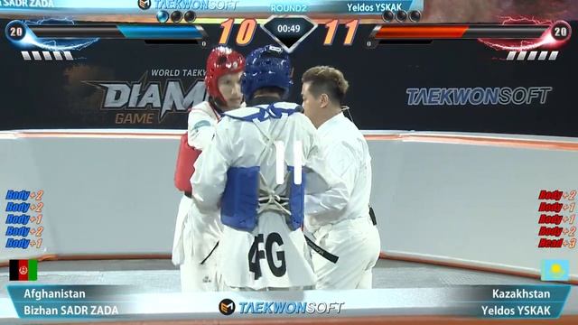 Day 1 Octagon Diamond Game Gangwon•Chuncheon 2023 World Taekwondo Cultural Festival смотреть онлайн