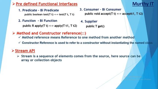 1. What are the Java 8 Features смотреть онлайн