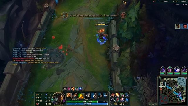 The NEW Rank 1 Gangplank SECRET AP Build