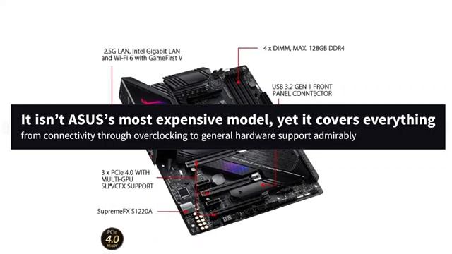 Best Motherboards For Ryzen 9 5900X In 2023 (Top 3 Picks For Any Budget) | GuideKnight смотреть онлайн