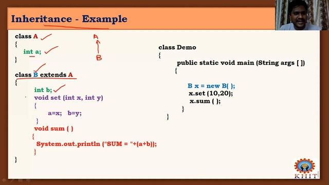 JAVA Unit 3 Video 6 смотреть онлайн