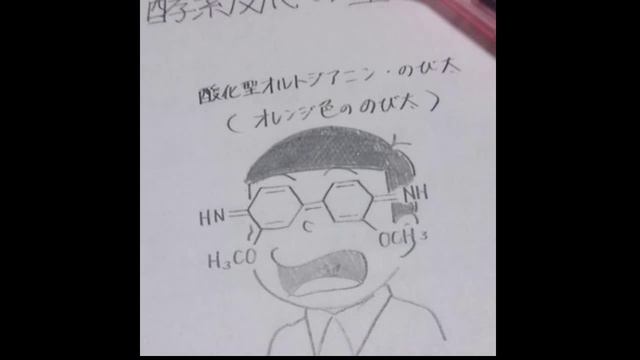 Каляка-маляка смотреть онлайн