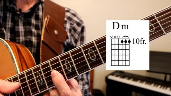 Time In A Bottle Jim Croce Guitar Lesson Tutorial