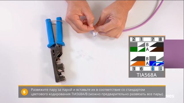 Как устновить гнездовой коннектор RJ45 с помощью оконцовочно-режущего инструмента. смотреть онлайн