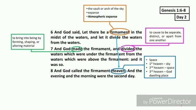 Genesis 1:6-8 - Creation Week Day 2 | Genesis Bible Study смотреть онлайн