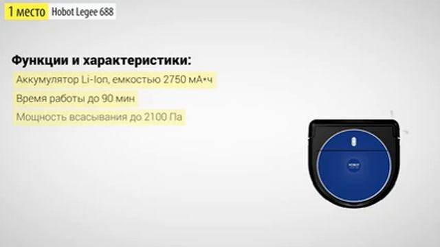 Моющие роботы-пылесосы: рейтинг 2020 года. Какой лучше выбрать при разном бюджете?! смотреть онлайн