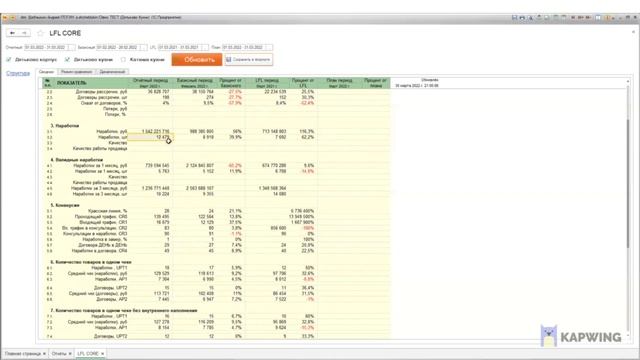 Отчёт Дашборд LFL Core New.mp4 смотреть онлайн