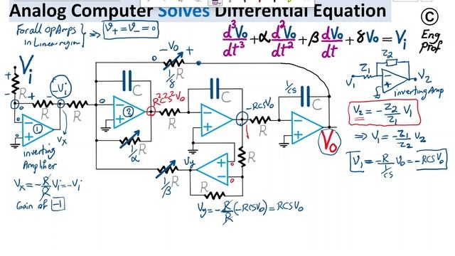Analog Computer solves Differential Equation смотреть онлайн