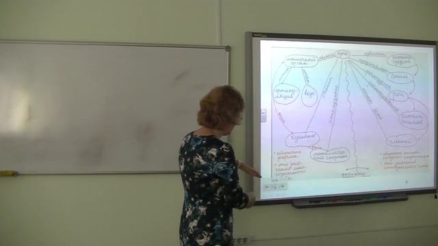 Кирилова И.Н. Приемы формирующего оценивания смотреть онлайн