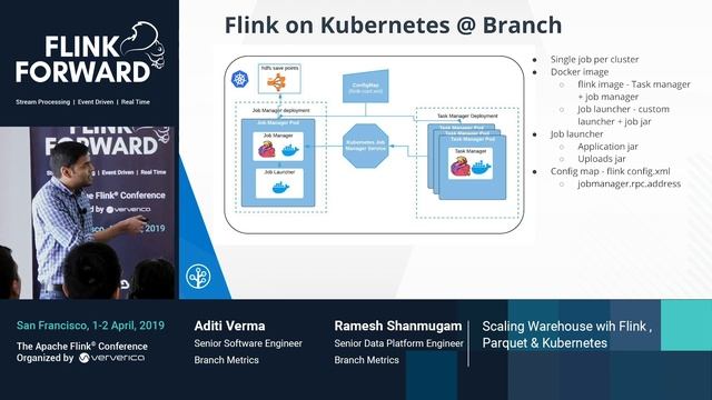Scaling a real-time streaming warehouse with Apache Flink, Parquet and Kubernetes - Aditi Verma & смотреть онлайн
