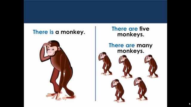 When to Use 'There is' or 'There are' in English смотреть онлайн