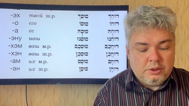 21. Древневрейский язык урок 21 смотреть онлайн
