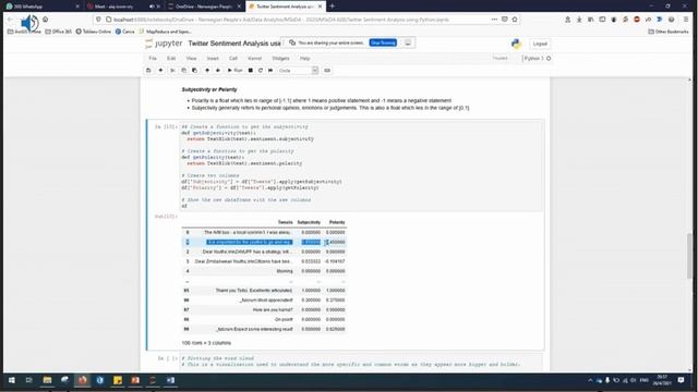 Twitter Sentiment Analysis using Python смотреть онлайн