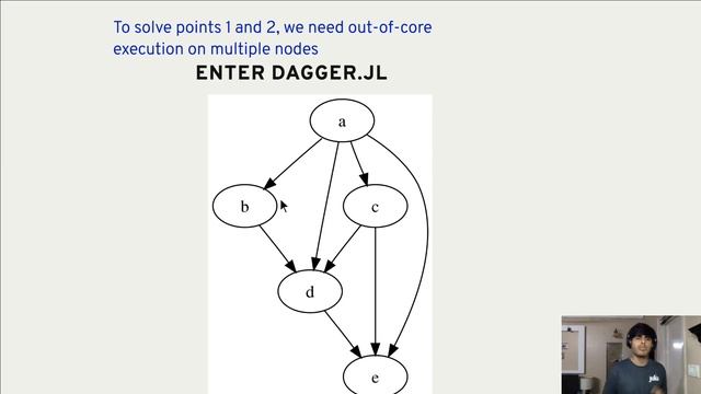 Scaling Up Training Of Any Flux.jl Model Made Easy | Dhairya Gandhi | JuliaCon 2022