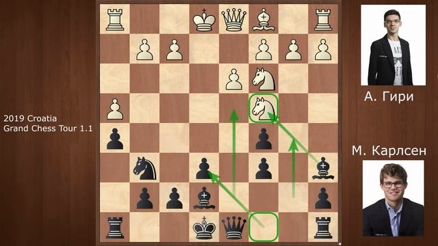 Аниш Гири – Магнус Карлсен. Загреб. Grand Chess Tour 2019. Чемпионская атака в стиле Каспарова смотреть онлайн