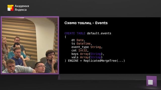 ClickHouse C++ meetup, Lightning Talks смотреть онлайн