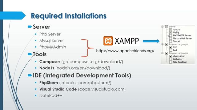1 Laravel Installations Start First Project смотреть онлайн